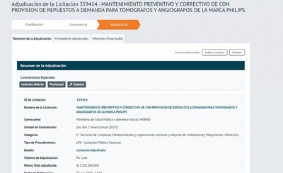 HOY / Aclaran que “teclados y mouse de oro” están dentro del precio de referencia del mercado