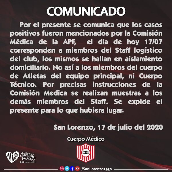 Rayadito: Los positivos no fueron jugadores ni CT, son los del staff logistico. » San Lorenzo PY