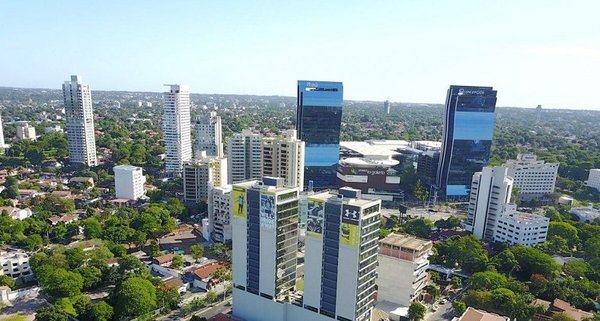 Análisis 360 de los mercados
