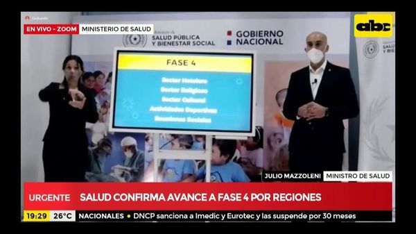 Salud apela a la conciencia de la gente - ABC Noticias - ABC Color