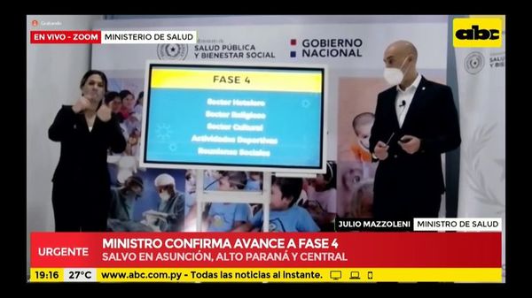Avance a fase 4, menos Asunción, Central y Alto Paraná - ABC Noticias - ABC Color