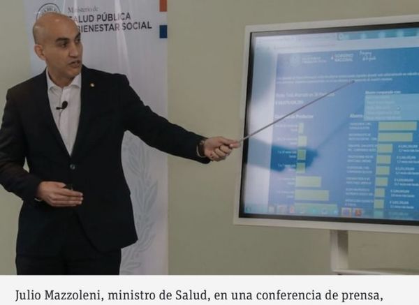 Arranca fase 4 el lunes, a excepción de Asunción, Central y Alto Paraná