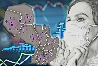 ¡Actualización de la semana! Conocé los departamentos y las ciudades con más infectados, recuperados y más - Megacadena — Últimas Noticias de Paraguay
