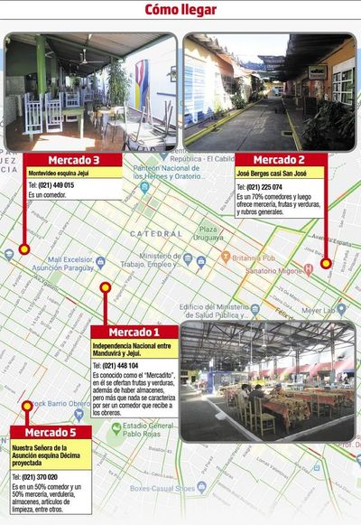 Mercados municipales sobreviven a la pandemia - Nacionales - ABC Color