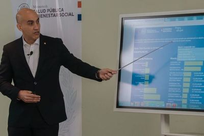 COVID-19: Mazzoleni es rápido para desacreditar a una profesional y muy lento para investigar otro tipo de denuncias”, según senadora Masi - La Primera Mañana - ABC Color