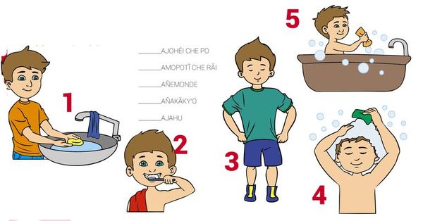 Che chepoti - Escolar - ABC Color