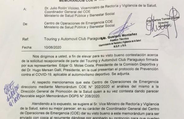 El “OK” del Ministerio fue un “falso positivo” - Polideportivo - ABC Color