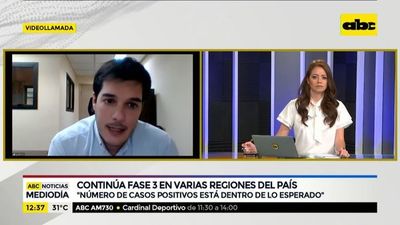 ¿Por qué algunas zonas no avanzaron a fase 4 de la cuarentena? - ABC Noticias - ABC Color