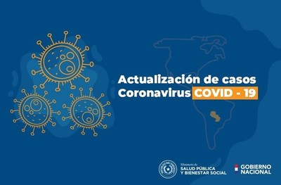 Covid-19: Dos nuevos fallecidos y casos positivos llegan a 3.817 - ADN Paraguayo