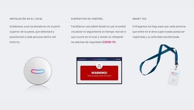 Soocial Distance: la app española que propone un espacio de seguridad para volver a clases