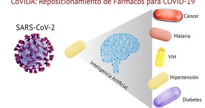 Ciencia paraguaya contra el COVID-19: Desarrollarán inteligencia artificial para predecir la eficacia de medicamentos