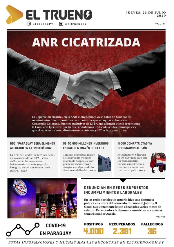 E-paper 23 de Julio 2020 - El Trueno