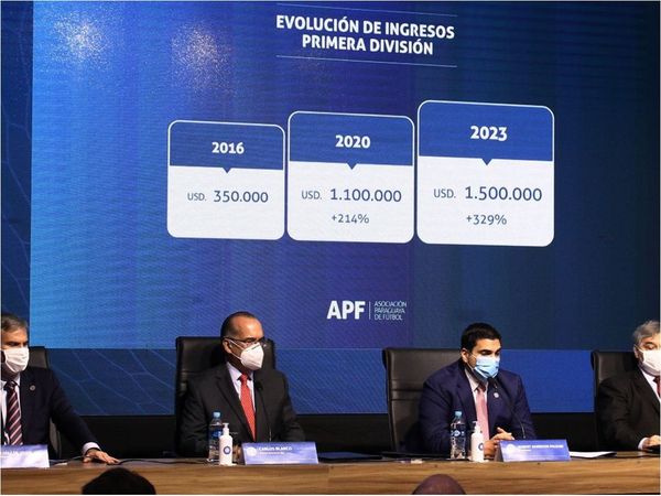 Empresa paga a la APF 54.940.000 dólares
