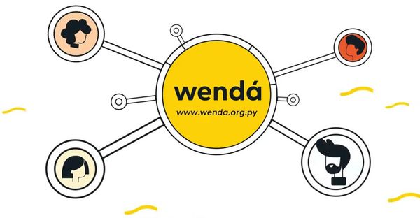 Wendá: una web para emprendedores resilientes ante la pandemia del Covid-19