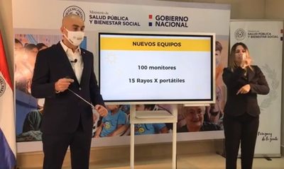 COVID-19 en Latinoamerica: Paraguay está en el penúltimo lugar en cantidad de fallecidos - Nacionales - ABC Color