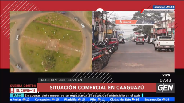 Varios comercios cerrados en Caaguazú, algunos intentan “sobrevivir”