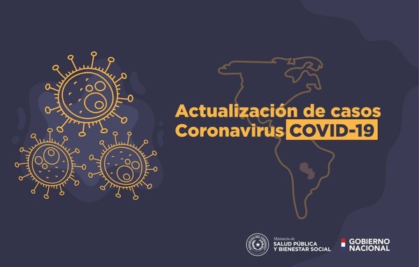 Covid-19: Salud reporta dos nuevos fallecidos y 111 infectados más - ADN Paraguayo