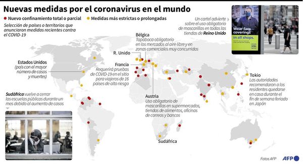 Comisión Uruguay-Brasil impulsa las actividades comerciales en frontera - Mundo - ABC Color