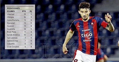 Cerro va hasta los Jardines