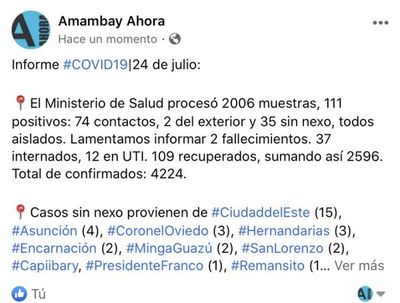 Otros dos fallecidos y 111 infectados en el reporte COVID-19 del día
