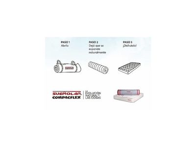 Sueñolar lanza su nueva línea de colchones Compacflex