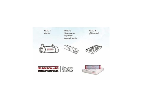 Sueñolar lanza su nueva línea de colchones Compacflex