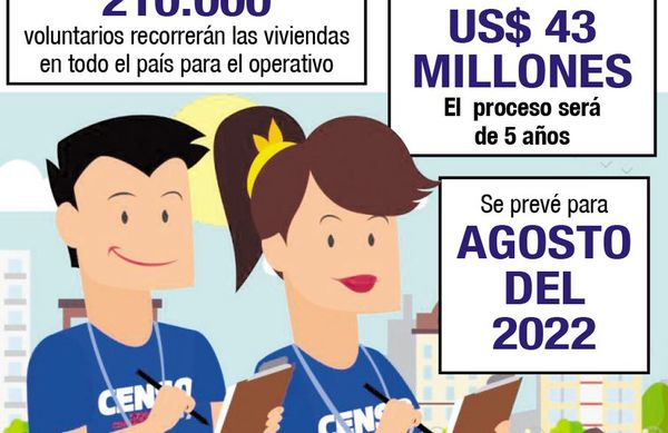 Buscarán US$ 43 millones para financiar Censo 2022 - Nacionales - ABC Color