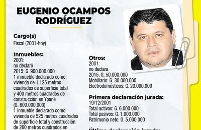 El llamativo bienestar de fiscal que “negociaba” con OGD - Nacionales - ABC Color