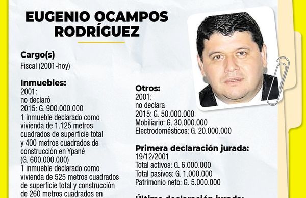 El llamativo bienestar de fiscal que “negociaba” con OGD - Nacionales - ABC Color