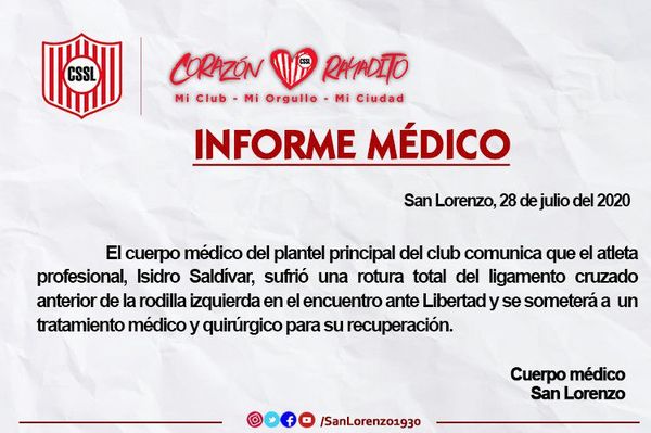 Confirman lesión de Saldívar - San Lorenzo - ABC Color