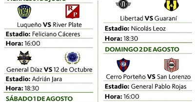 Olimpia y Cerro perfilan equipos