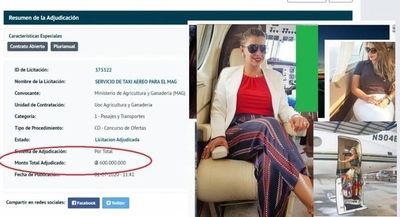 HOY / Tras escándalo de Friedmann, insinúan que MAG paga los vuelos de Marly