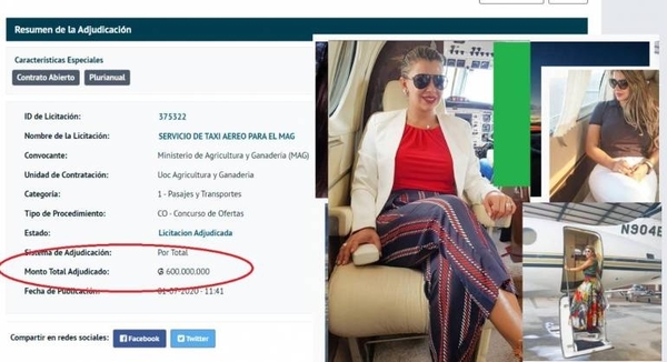 HOY / Tras escándalo de Friedmann, insinúan que MAG paga los vuelos de Marly