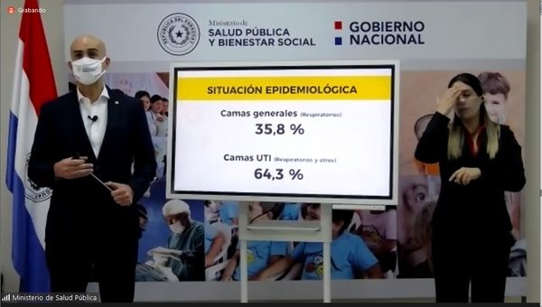 Covid-19: Quintuplicarán camas UTI en Alto Paraná pero piden mantener lucha fuera de hospitales - A La Gran 7-30 - ABC Color