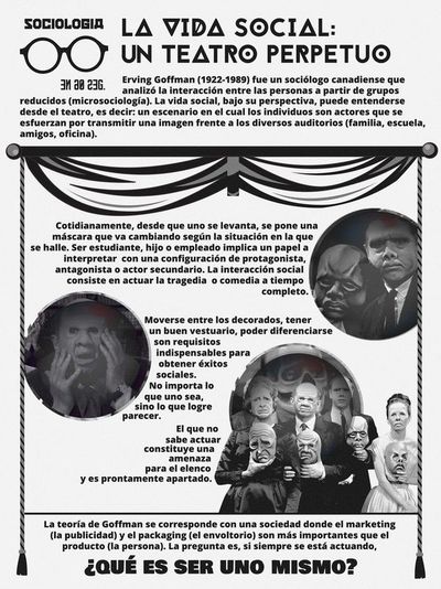 Personas, escenarios y máscaras - Cultural - ABC Color