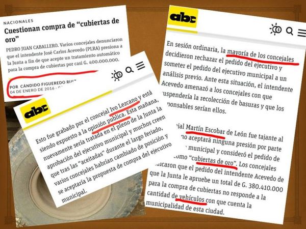 Compra de