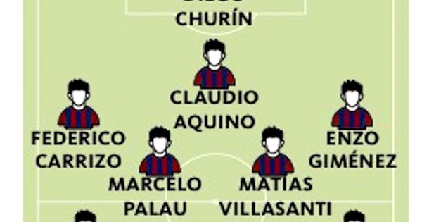 Mantiene esquema