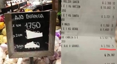 HOY / Caso “falseamiento” de precios en súper: Capasu no interviene en cuestiones comerciales