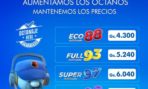 Barcos & Rodados presenta sus nuevas naftas con octanajes mejorados