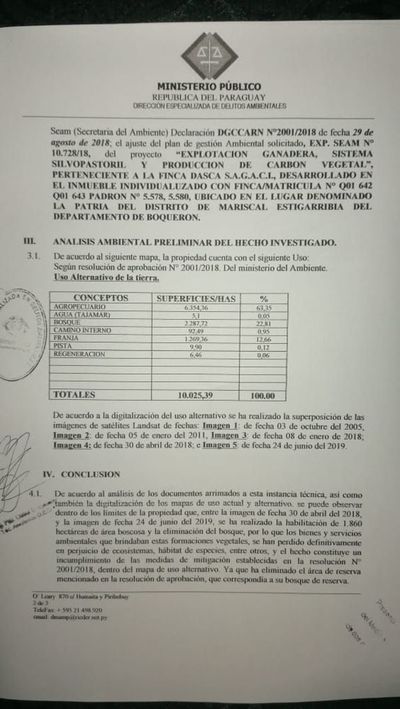 Firma deberá reponer miles de hectáreas deforestadas - Nacionales - ABC Color