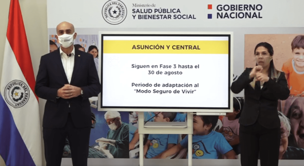 Asunción y Central seguirán en fase 3 hasta el 30 de agosto