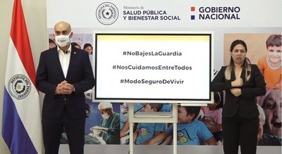 Covid-19 en Alto Paraná: Aumentan casos y viceministro con síntomas del virus - ADN Paraguayo