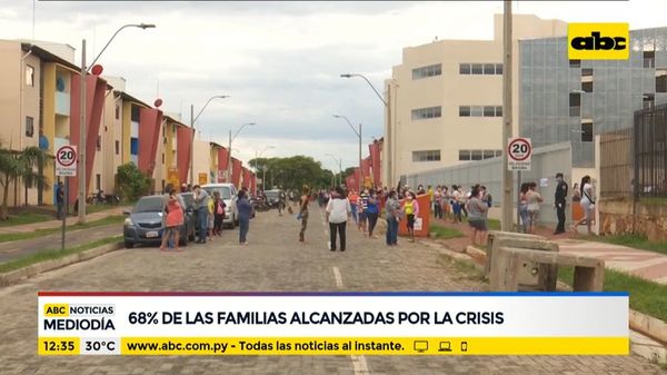 68% de las familias alcanzada por la crisis - ABC Noticias - ABC Color
