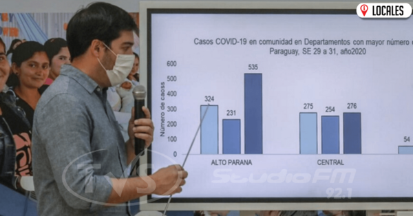 Regirá nuevo protocolo de definición de positivos COVID-19