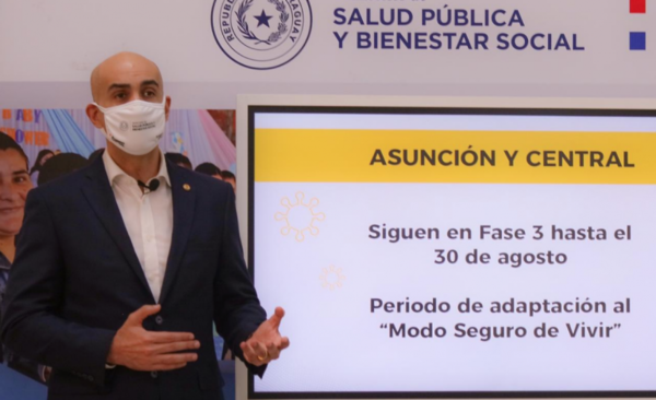 HOY / Salud implementará nuevo protocolo de definición de casos positivos