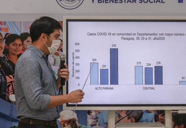 Regirá nuevo protocolo de definición de positivos COVID-19