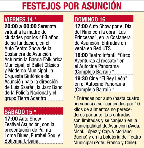 Festejos en “modo covid” - Espectáculos - ABC Color