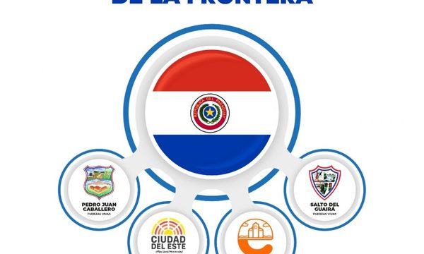 Gremios de ciudades fronterizas defienden régimen de turismo de reexportación, ante ataque de Gustavo Volpe – Diario TNPRESS