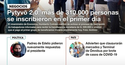 LN PM: Las noticias más importantes de la siesta