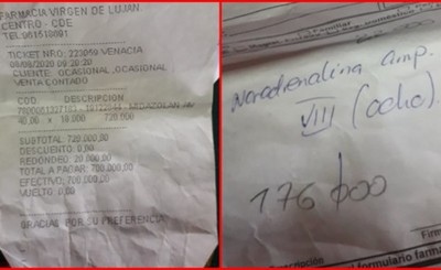 Familiares con pacientes en UTI gastan G. 700.000 por día en insumos